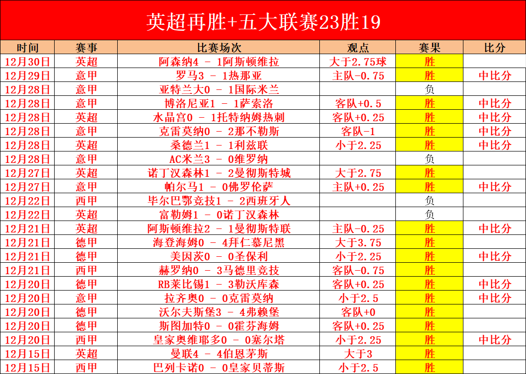 岁新星谢尔,基独揽,球盛宴,韦德体育平台,韦德体育官方网站,韦德体育登录入口,韦德体育app下载