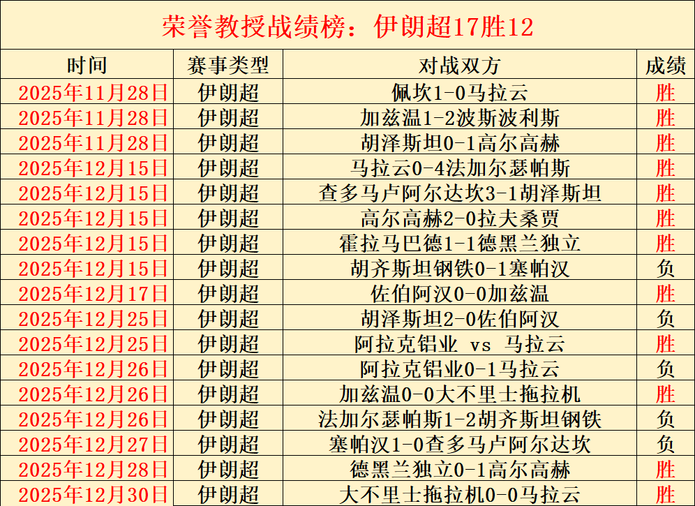 妖狐神准再,成命中率,勇士主场能,韦德体育平台,韦德体育官方网站,韦德体育登录入口,韦德体育app下载