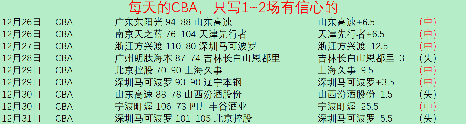 墨西哥联赛,独家预测,马萨特兰能,韦德体育平台,韦德体育官方网站,韦德体育登录入口,韦德体育app下载