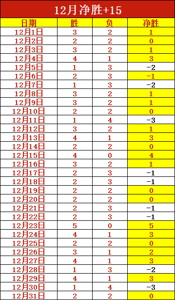 内部声明曝,珍妮与佩林,卡严守东契,韦德体育平台,韦德体育官方网站,韦德体育登录入口,韦德体育app下载