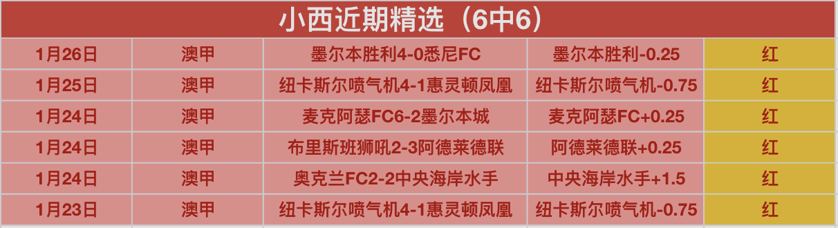 国际乒联排,名更新,孙颖莎夺冠,韦德体育平台,韦德体育官方网站,韦德体育登录入口,韦德体育app下载