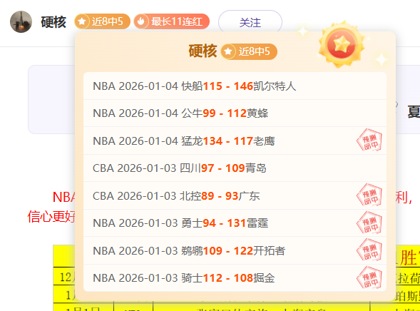 德羅贊指導,福克斯聯盟,共戰無畏挑,韦德体育平台,韦德体育官方网站,韦德体育登录入口,韦德体育app下载