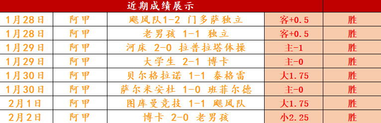 德羅贊指導,福克斯聯盟,共戰無畏挑,韦德体育平台,韦德体育官方网站,韦德体育登录入口,韦德体育app下载
