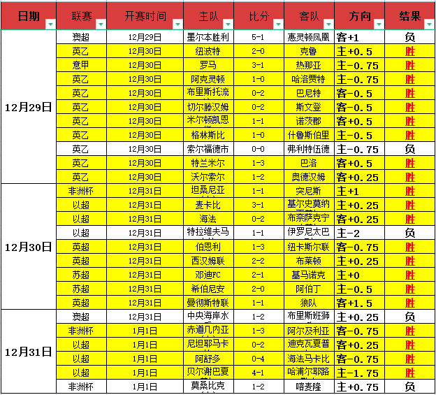 孔帕尼需调,整策略以应,对戴维斯速,韦德体育平台,韦德体育官方网站,韦德体育登录入口,韦德体育app下载