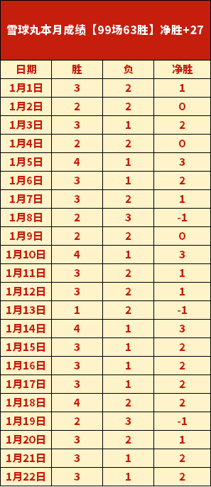 斯通斯醉酒,狂欢,夺冠瞬间欢,韦德体育平台,韦德体育官方网站,韦德体育登录入口,韦德体育app下载