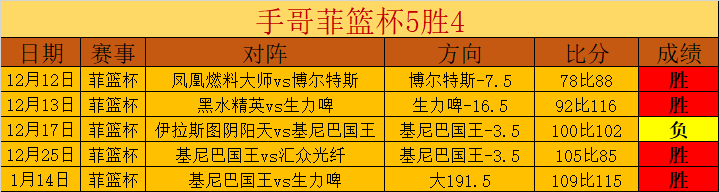 泰山二队平,局收场,木兰状态低,韦德体育平台,韦德体育官方网站,韦德体育登录入口,韦德体育app下载