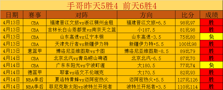 李永波羽毛,球公开赛在,沈城召开新,韦德体育平台,韦德体育官方网站,韦德体育登录入口,韦德体育app下载