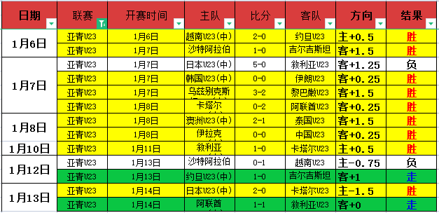 丁俊晖,克鲁斯堡魔,咒对赵心童,韦德体育平台,韦德体育官方网站,韦德体育登录入口,韦德体育app下载