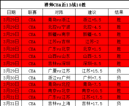 任天堂角色,未现身超级,马里奥银河,韦德体育平台,韦德体育官方网站,韦德体育登录入口,韦德体育app下载