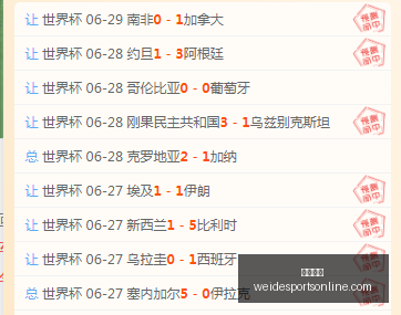 世界杯预热,哈兰德轮休,备战,韦德体育官网,韦德体育App,韦德体育直播,韦德体育平台,韦德体育娱乐