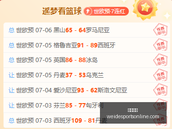 绿军新赛季,交易分析,史蒂文斯教,韦德体育官网,韦德体育App,韦德体育直播,韦德体育平台,韦德体育娱乐