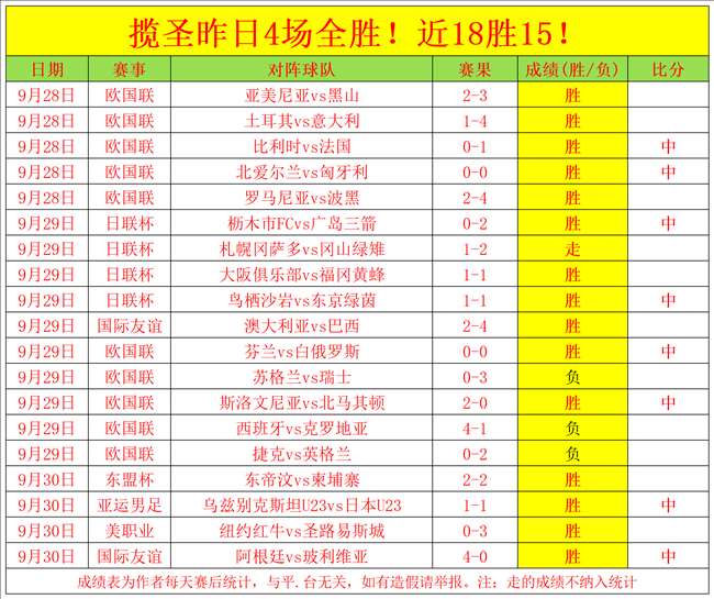 电竞战队阵,容调整,赞助商关注,韦德体育官网,韦德体育App,韦德体育直播,韦德体育平台,韦德体育娱乐