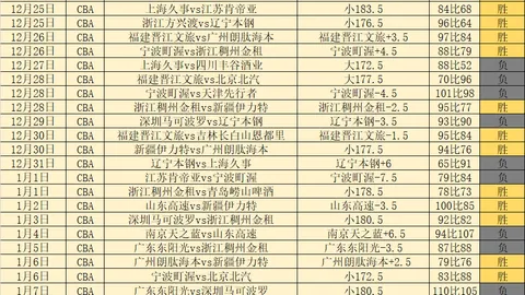 切尔西下赛季欲签凯莱赫，估值高达3500万镑