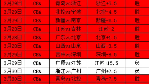 任天堂角色未现身超级马里奥银河电影盘点