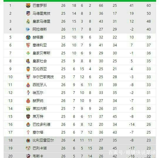 僅僅是兩位